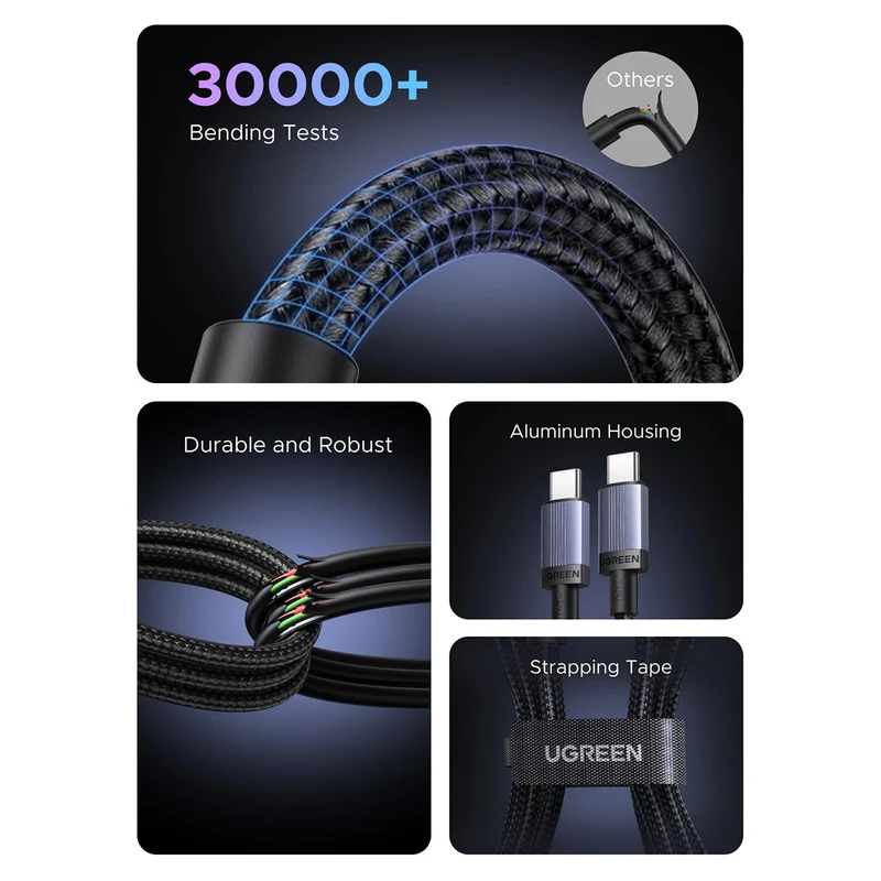 Ugreen USB-C to USB-C 5A/240W Max PD Fast Charging Braided Cable - (Space Gray) (0.5m, 1m, 2m, 3m)