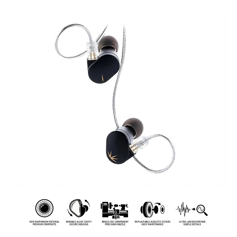 Moondrop CHU II DSP High-Performance Dynamic Driver In-ear Earphones