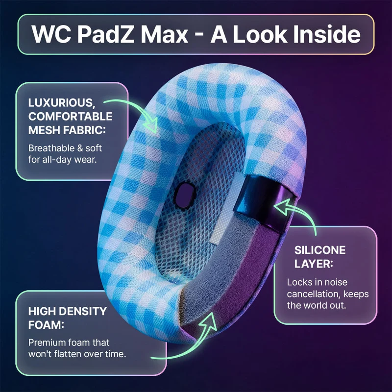 Wicked Cushions WC PadZ Max - Replacement Ear Pads For Airpods Max (Blue Gingham, Midnight, Purple, Starlight) (PadZ-Max-BGM, PadZ-Max-MT, PadZ-Max-PL, PadZ-Max-ST)