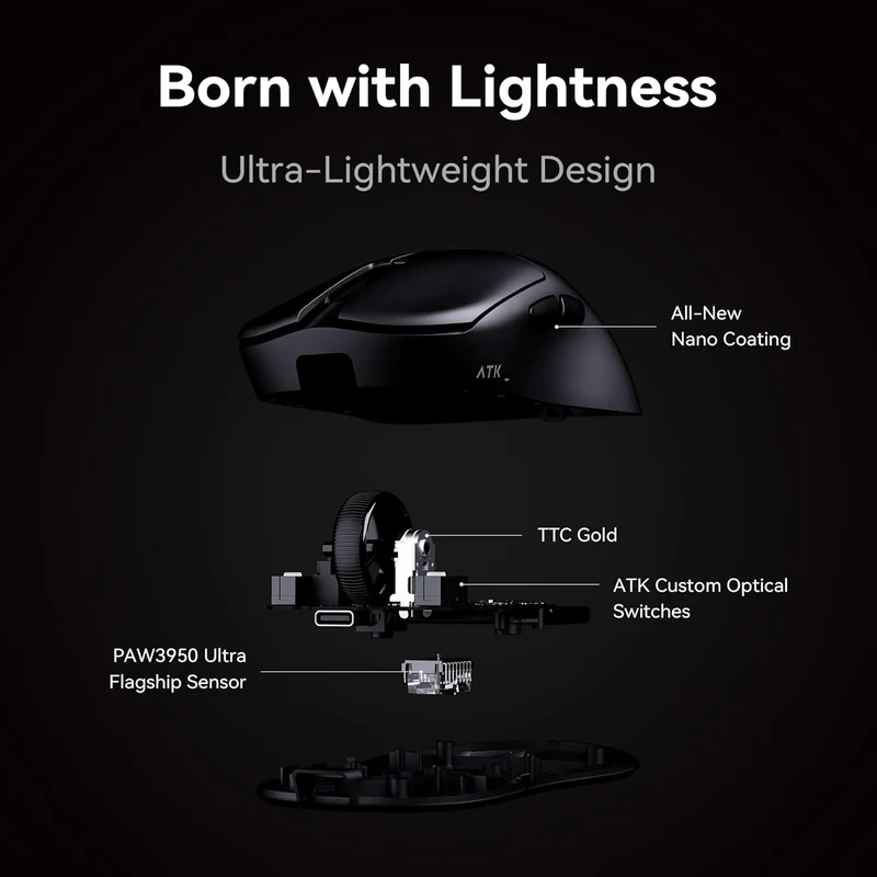 ATK Blazing Sky U2 Ultimate 2.0 Series Lightweight Wireless Mouse (Aqua Green, Rose)