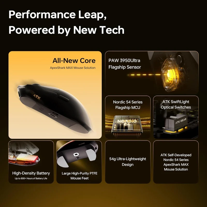 ATK Blazing Sky X1 Ultimate 2.0 Lightweight Wireless Mouse (Black, White)