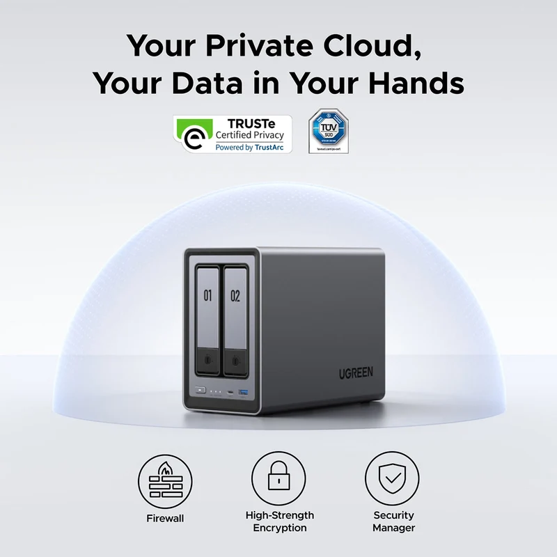 Ugreen NASync DXP2800 2-Bay NAS Diskless Personal Cloud Storage (DXP2800/25242)