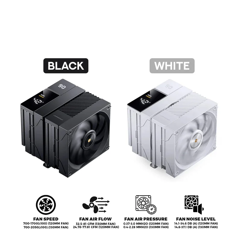 Jonsbo CC90 Digital Dual-Tower CPU Cooler (Black, White)