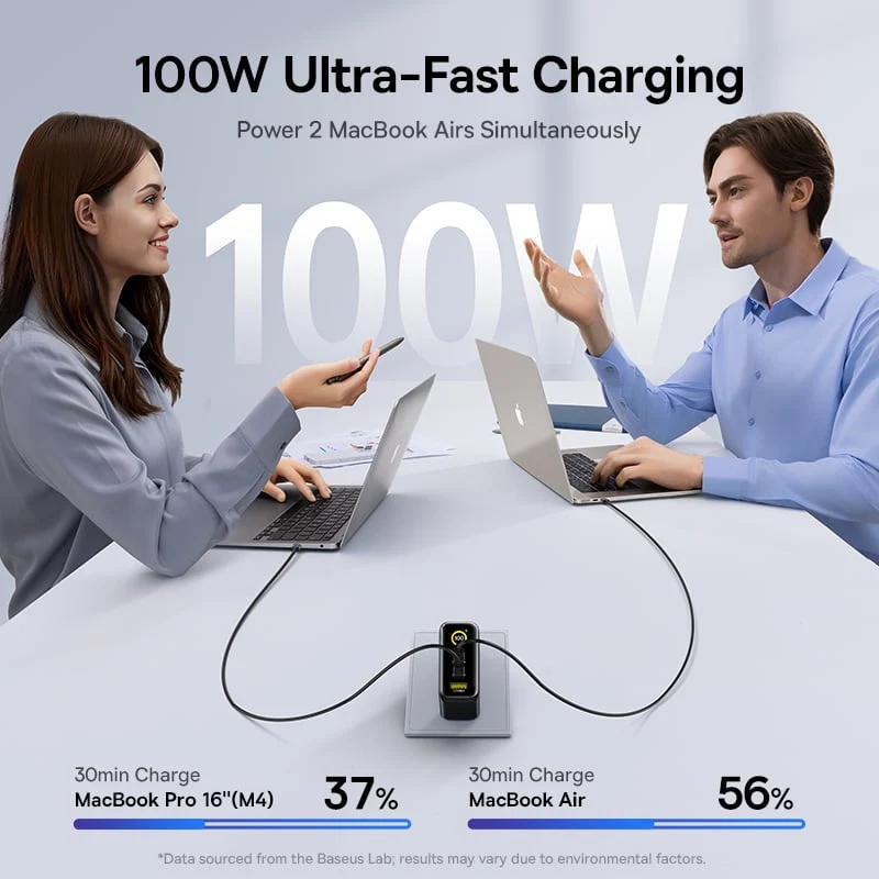 Baseus PicoGo AE21 Digital Display Fast Charger 2C+U 100W includes Mini White Cable Type-C to Type-C 100W 20V/5A 1.5m (Cosmic Black) (E0121C00)