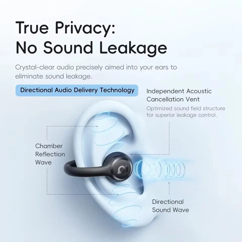 Baseus Bass BC1 Lite Open-Ear True Wireless Earbuds (Cosmic Black, Starlight Off-White, Galaxy Blue) (A0102M03, A0102M04, A0102M05)