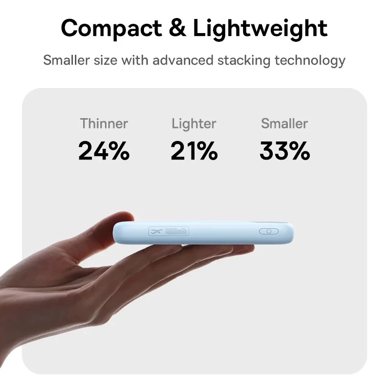 Baseus EnerFill FC11 Digital Display Power Bank with Dual Built-in Cables 20000mAh 22.5W (Cosmic Black, Beige, Galaxy Blue, Baby Pink) (E0027S04, E0027S05, E0027S06, E0027S07)