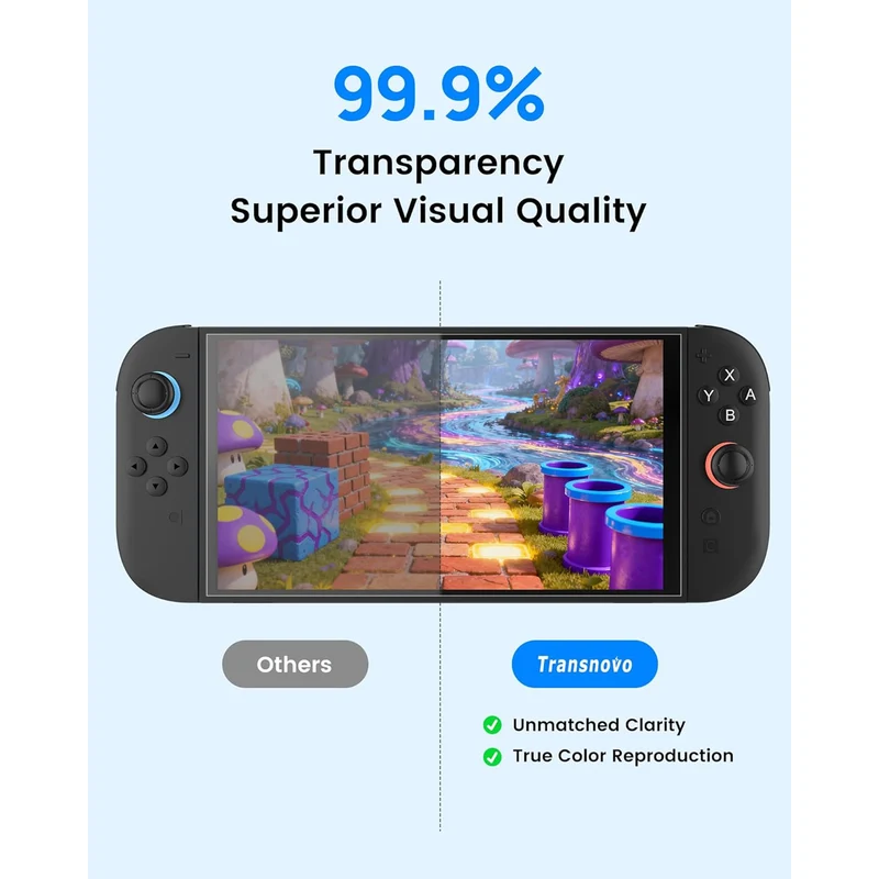 Transnovo Tempered Glass HD Screen Protector 3-Pack with Installation Tool for Nintendo Switch 2 (NS2-SP06-3)