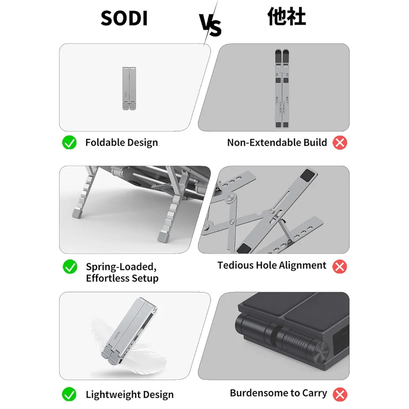 SODI ST03 Bi-Fold Portable Adjustable Stand for Laptop, Tablet, & Phone (Grey, Black)
