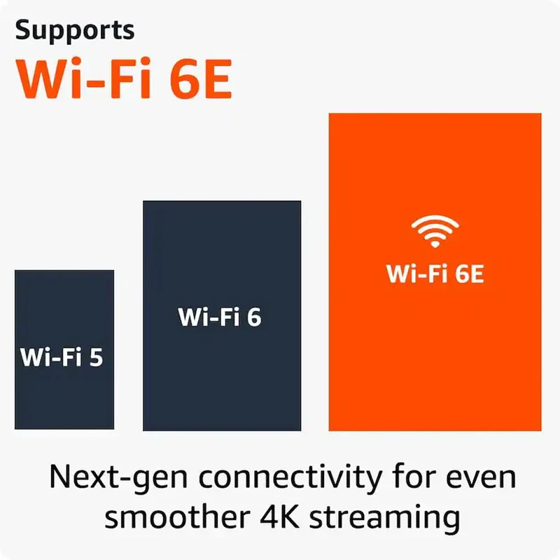 Amazon Fire TV Stick 4K Plus
