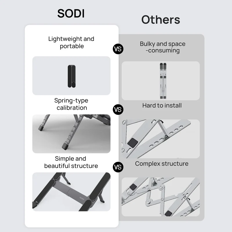 SODI 314 Ultra Compact Foldable Portable Laptop Stand (Grey, Silver)