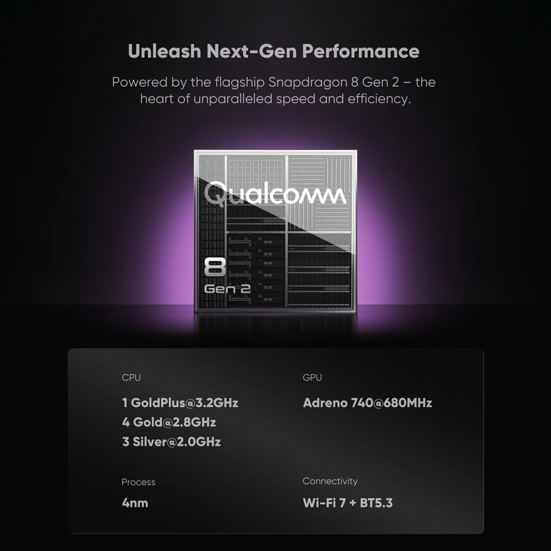 Retroid Pocket 6 Snapdragon 8 Gen 2 5.5" AMOLED (1080x1920) 120Hz 12GB + 128GB Stick Top Android Handheld Gaming System (16Bit)