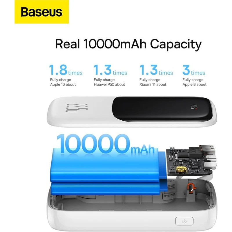 Baseus Qpow Pro Digital Display Fast Charge Power Bank Type-C Edition 10000mAh 22.5W (White Overseas Editon) (PPQD060102)