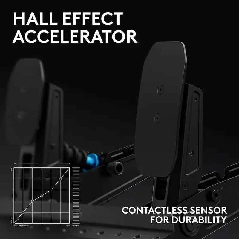 Logitech RS Pedals for PC/Playstation/Xbox (Black) (941-000306)