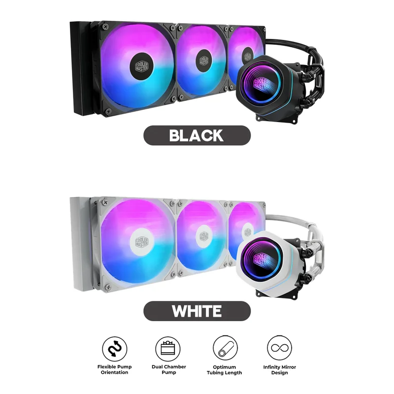 Cooler Master MasterLiquid Core Nex 360 ARGB Liquid CPU Cooler (Black, White)