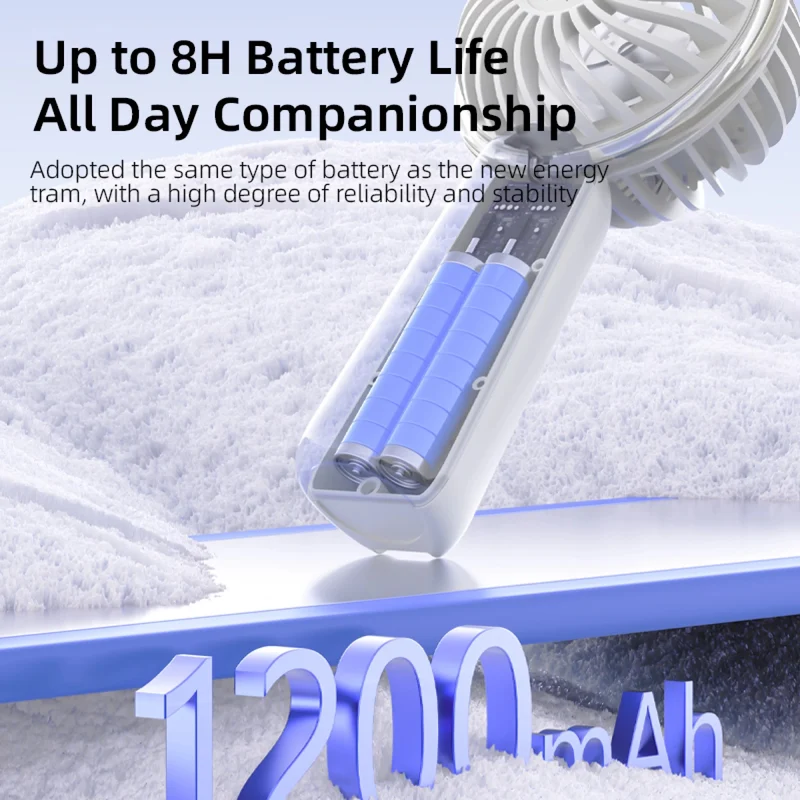 Vyvylabs Babbit Handheld Mini Fan 1200mAh (White, Blue, Pink, Green) (VKL01-WH, VKL01-BL, VKL01-PK, VKL01-GR)