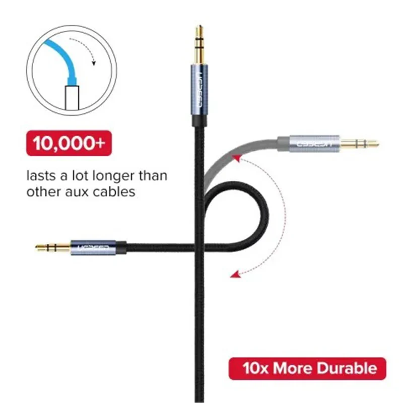 Ugreen 3.5mm Male to Male Round Cable - (1m, 1.5m, 2m, 3m)