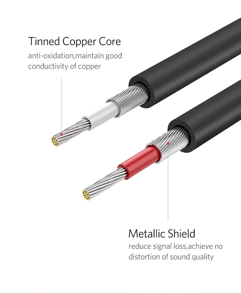 Ugreen 2 RCA Male to 2 RCA Male Audio Cable - (Black) (2m, 3m)