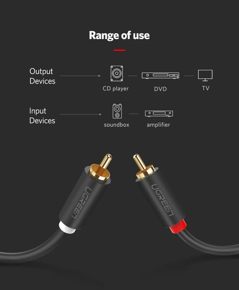 Ugreen 2 RCA Male to 2 RCA Male Audio Cable - (Black) (2m, 3m)