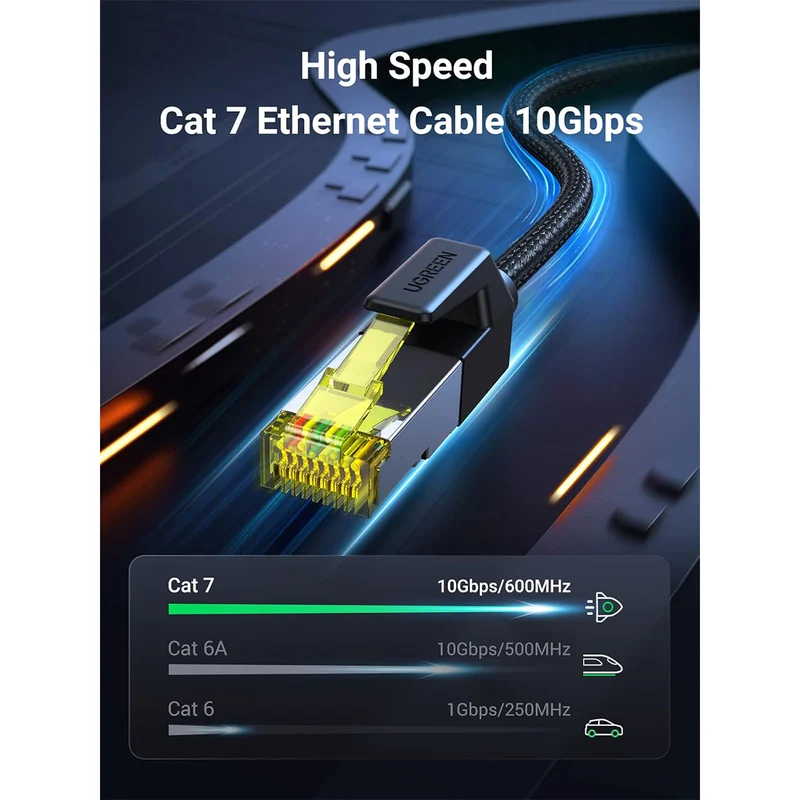 Ugreen Cat7 F/FTP Round Ethernet Braided Pure Copper Cable - (Black) (0.5m, 1m, 2m, 3m, 10m)