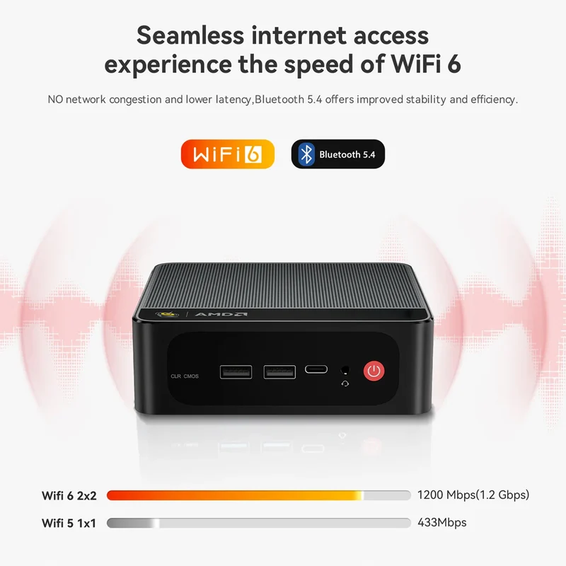 Beelink SER5 Max AMD Ryzen 7 7735HS 24GB RAM 1TB SSD Windows 11 Pro Mini PC (Black)