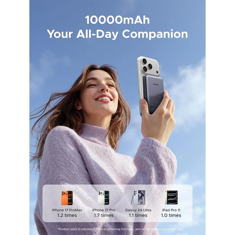 Ugreen 10000mAh Mini Magnetic Wireless 20W Power Bank (Space Gray, Beige)