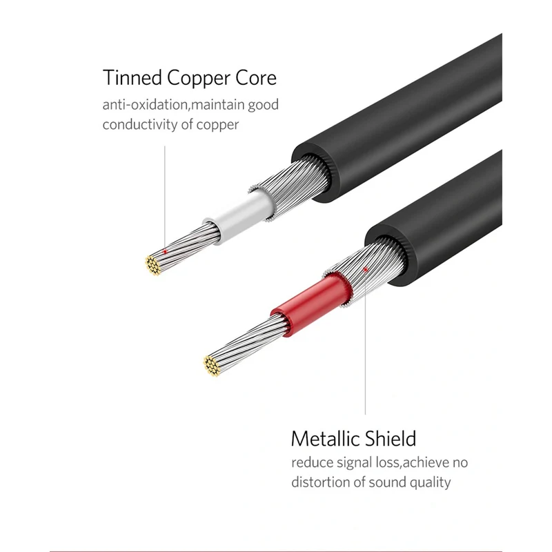 Ugreen 2 RCA Male to 2 RCA Male Audio Cable - 5m (Black) (AV104/10520)