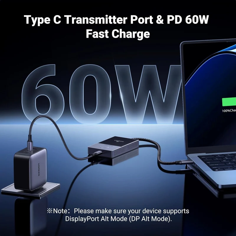Ugreen Wireless Extender HDMI 1080p 60Hz Transmitter and Receiver (CM737/35031A)