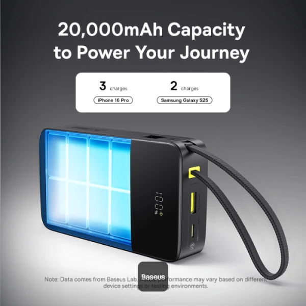 Baseus EnerFill FC51 Bipow 2 Pro Digital Display Power Bank with Built-in Cable 20000mAh 22.5W (Cosmic Black, Moon White) (A0027701, E0027700)
