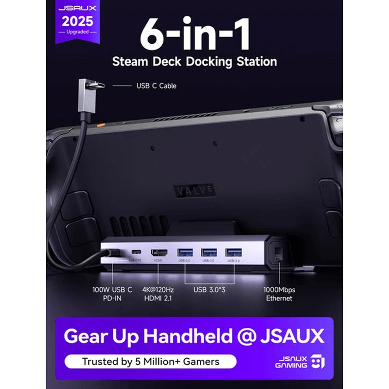 JSAUX USB-C 6-in-1 Docking Station for Steam Deck/ Steam Deck OLED/ ROG Ally/ ROG Ally X/ Legion Go/ Legion Go 2/ Legion Go S (Grey) (HB0603S)