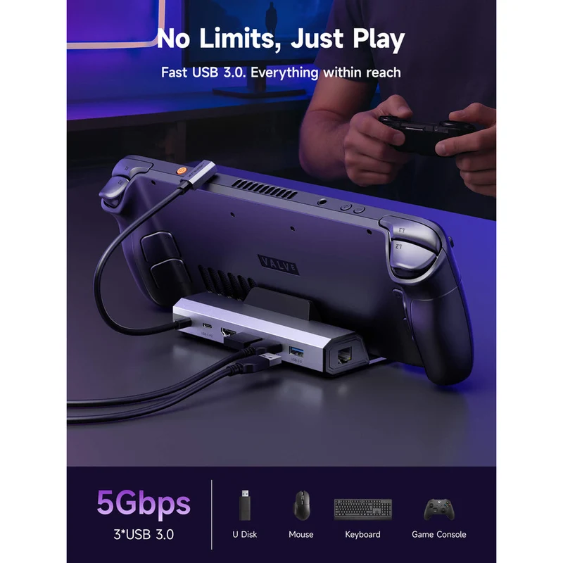 JSAUX USB-C 6-in-1 Docking Station for Steam Deck/ Steam Deck OLED/ ROG Ally/ ROG Ally X/ Legion Go/ Legion Go 2/ Legion Go S (Grey) (HB0603S)