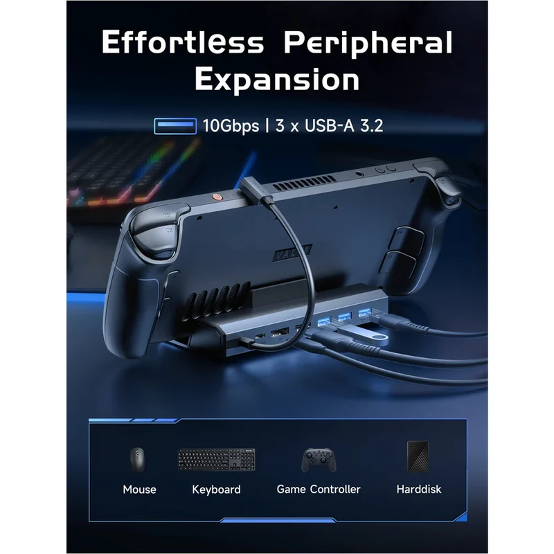 JSAUX USB-C 7-in-1 Docking Station for Steam Deck/ Steam Deck OLED/ ROG Ally/ ROG Ally X/ Legion Go/ Legion Go 2/ Legion Go S (Grey) (HB0702S)