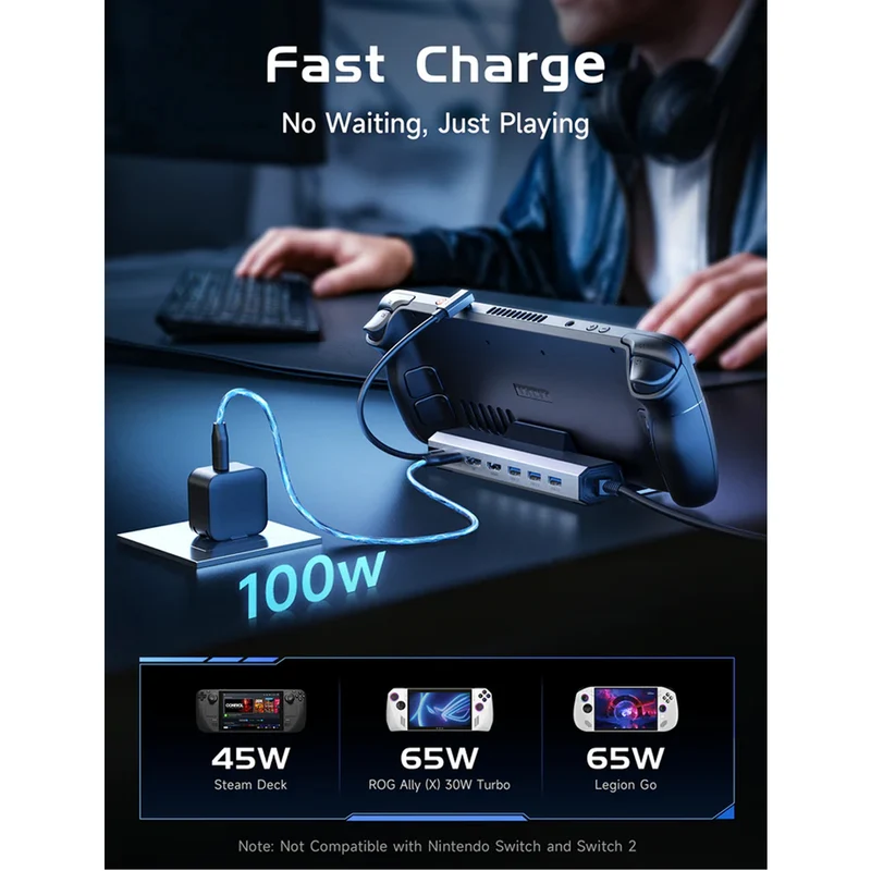 JSAUX USB-C 7-in-1 Docking Station for Steam Deck/ Steam Deck OLED/ ROG Ally/ ROG Ally X/ Legion Go/ Legion Go 2/ Legion Go S (Grey) (HB0702S)