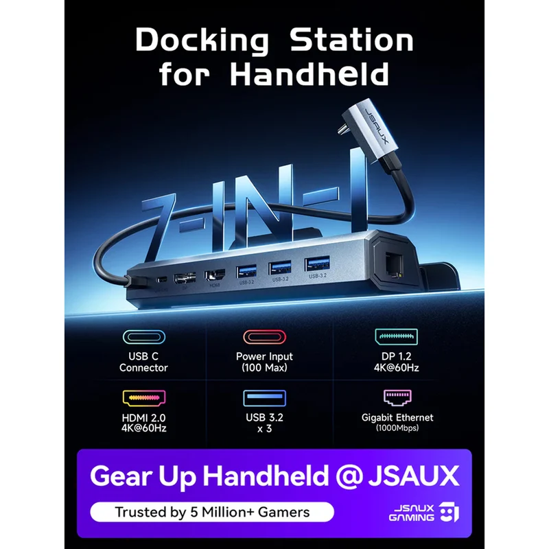JSAUX USB-C 7-in-1 Docking Station for Steam Deck/ Steam Deck OLED/ ROG Ally/ ROG Ally X/ Legion Go/ Legion Go 2/ Legion Go S (Grey) (HB0702S)