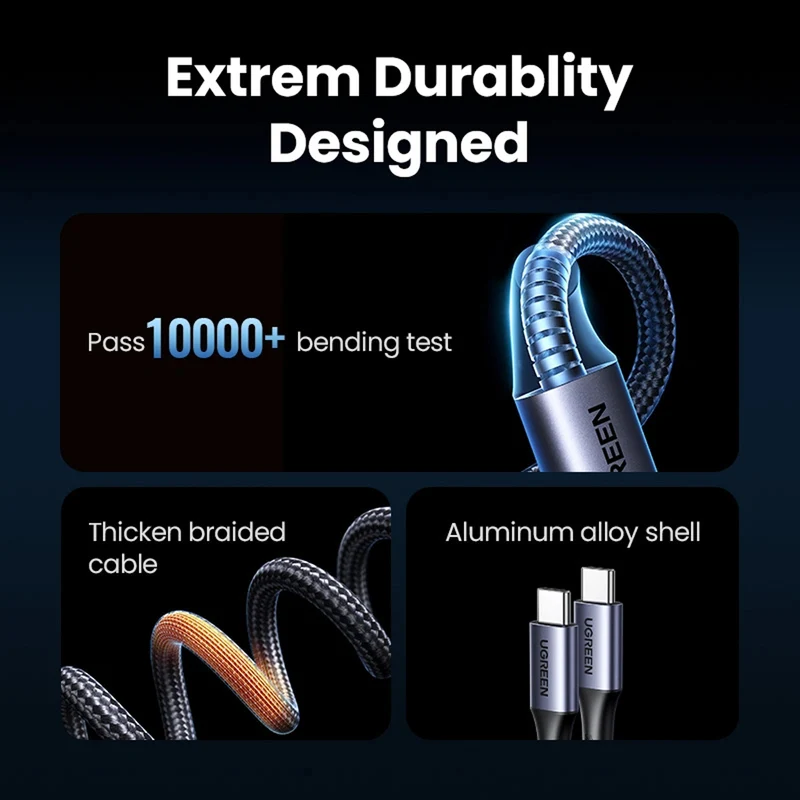 Ugreen 100W 2-in-1 USB-C to 2xUSB-C PD Fast Charging Cable - 1.5m (US561/35087)