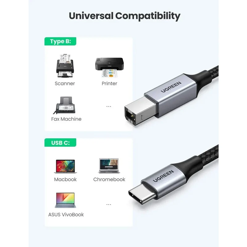 Ugreen USB-C to USB-B 2.0 Printer Cable - 2m (Black) (US370/80807)