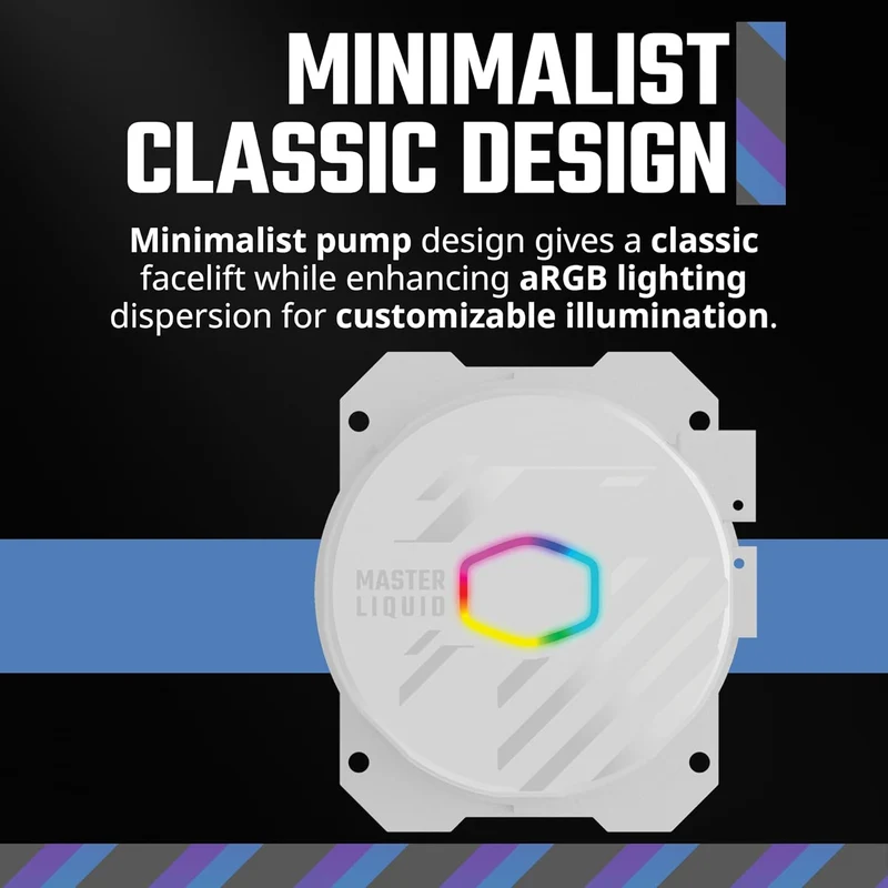 Cooler Master MasterLiquid 360L Core ARGB CPU Liquid Cooler (Black, White) (MLW-D36M-A18PZ-R1, MLW-D36M-A18PZ-RW)