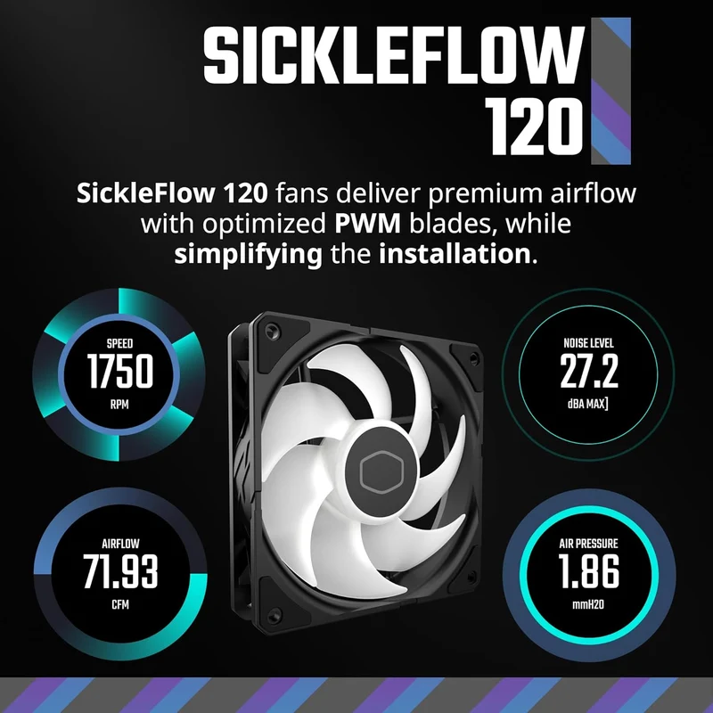 Cooler Master MasterLiquid 360L Core ARGB CPU Liquid Cooler (Black, White) (MLW-D36M-A18PZ-R1, MLW-D36M-A18PZ-RW)