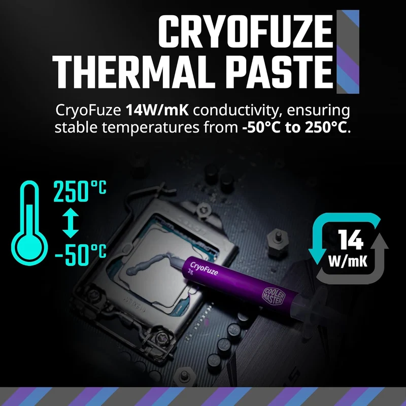 Cooler Master MasterLiquid 360L Core ARGB CPU Liquid Cooler (Black, White) (MLW-D36M-A18PZ-R1, MLW-D36M-A18PZ-RW)