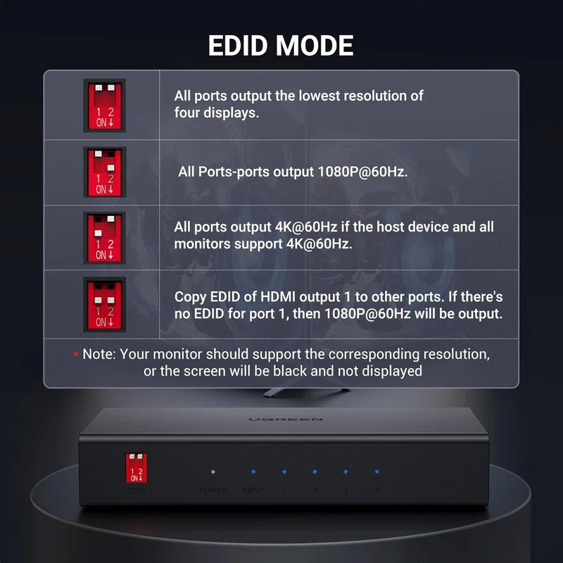 Ugreen 1 In 4 Out HDMI Splitter (CM570/90514)