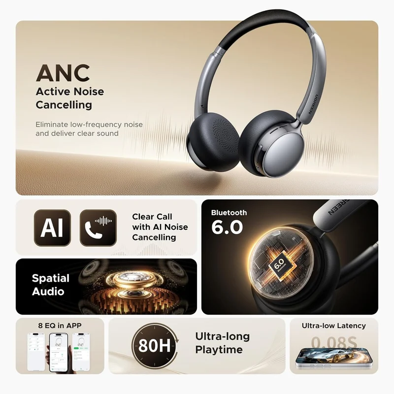 Ugreen Studio Plus Active Noise-Cancelling Headphones (Silvery Brown, Silvery Black, Silvery White) (HP207/75629, HP207/75630, HP207/75631)