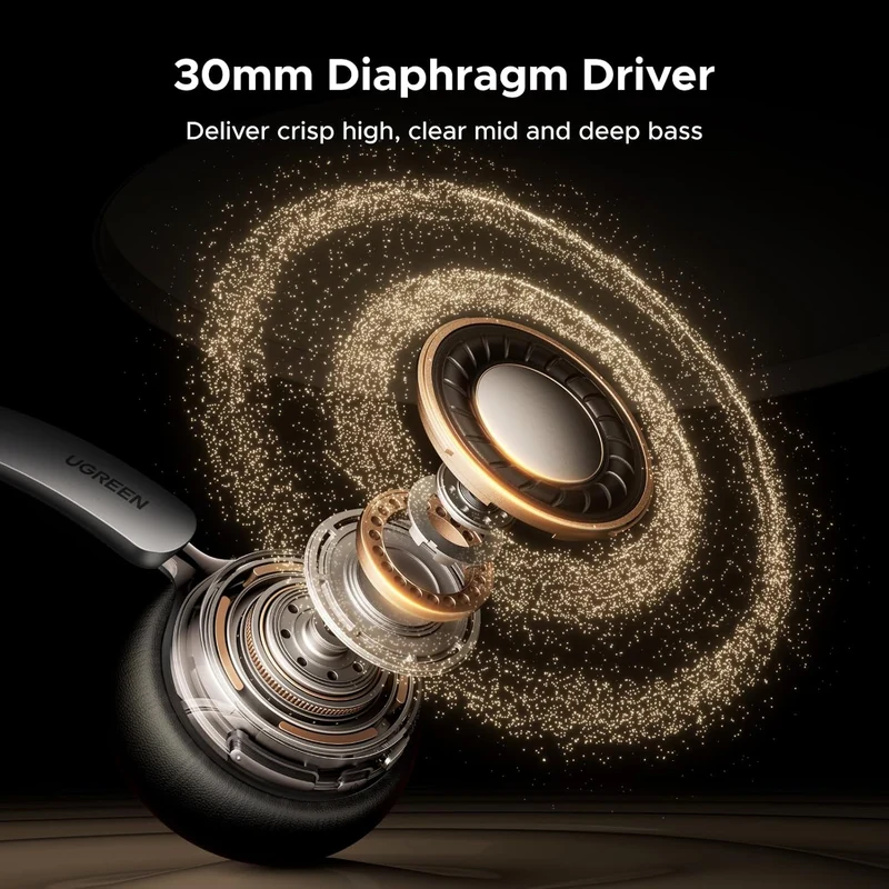 Ugreen Studio Plus Active Noise-Cancelling Headphones (Silvery Brown, Silvery Black, Silvery White) (HP207/75629, HP207/75630, HP207/75631)