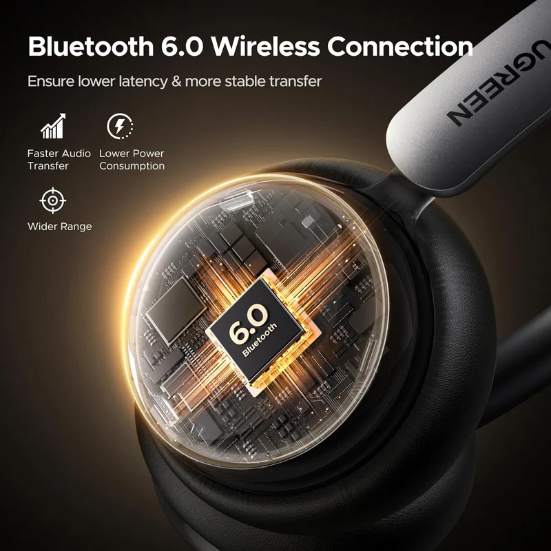 Ugreen Studio Plus Active Noise-Cancelling Headphones (Silvery Brown, Silvery Black, Silvery White) (HP207/75629, HP207/75630, HP207/75631)