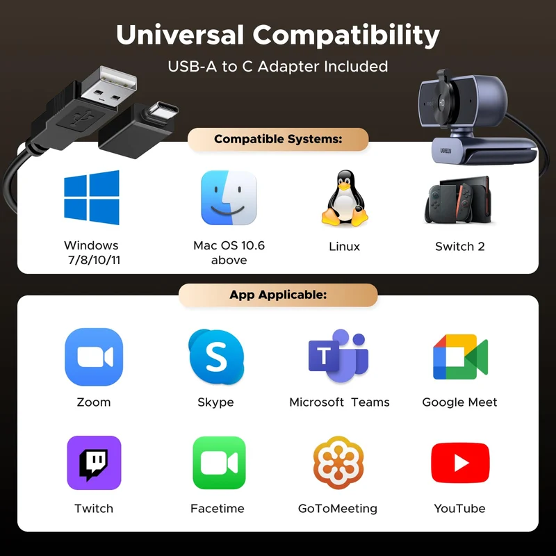 Ugreen 4K 30FPS USB Ultra HD Webcam (CM831/65381)