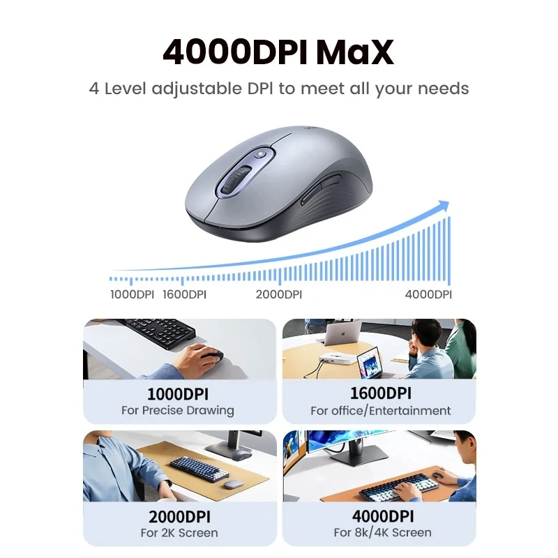 Ugreen 4000DPI Wireless Mouse (M556/35900)
