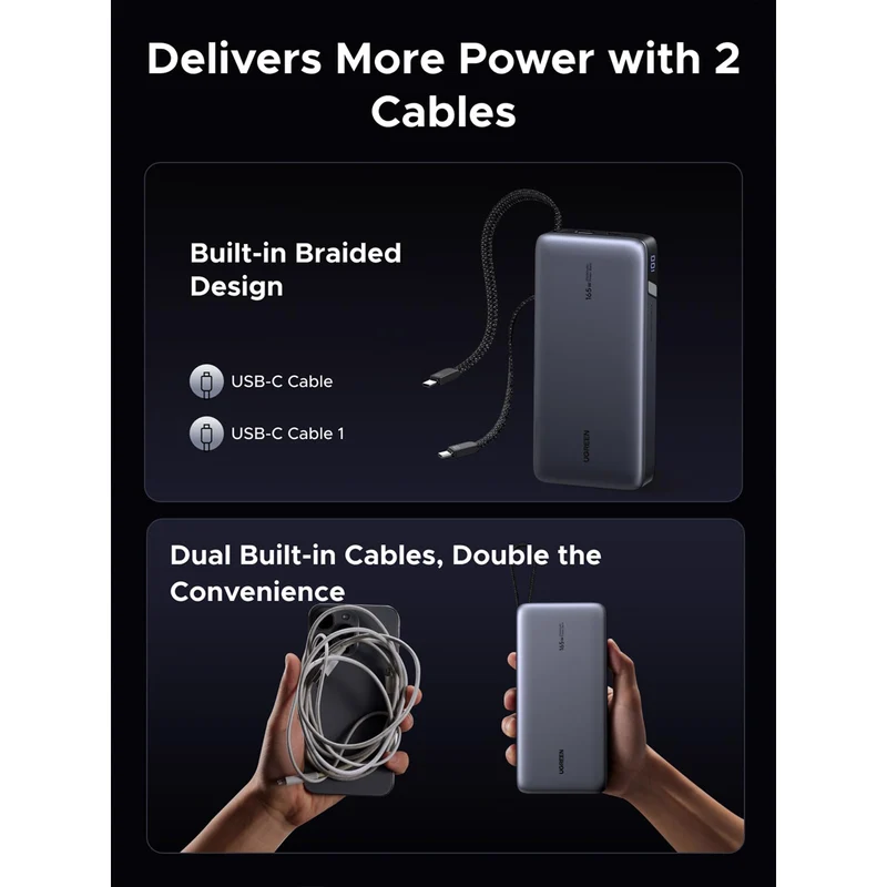 Ugreen 25000mAh 165W Power Bank with Built-in Cable (Space Grey) (PB552/55995B)