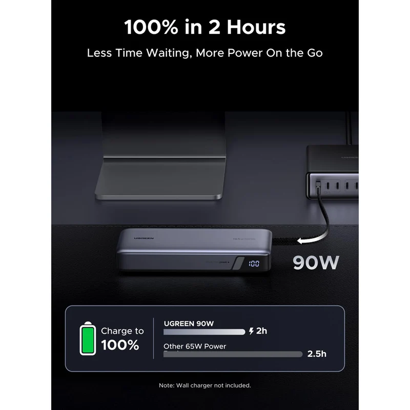 Ugreen 25000mAh 165W Power Bank with Built-in Cable (Space Grey) (PB552/55995B)