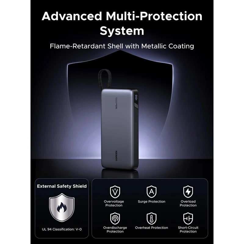 Ugreen 25000mAh 165W Power Bank with Built-in Cable (Space Grey) (PB552/55995B)