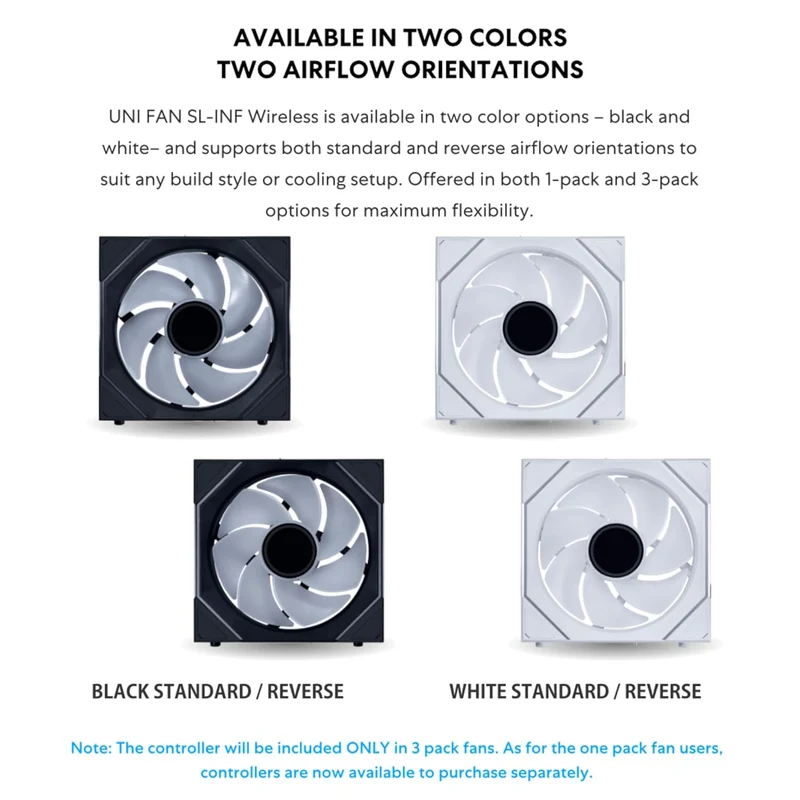 Lian Li Uni Fan SL-INF Wireless 120mm ARGB Fan - Triple Pack (Black, White)