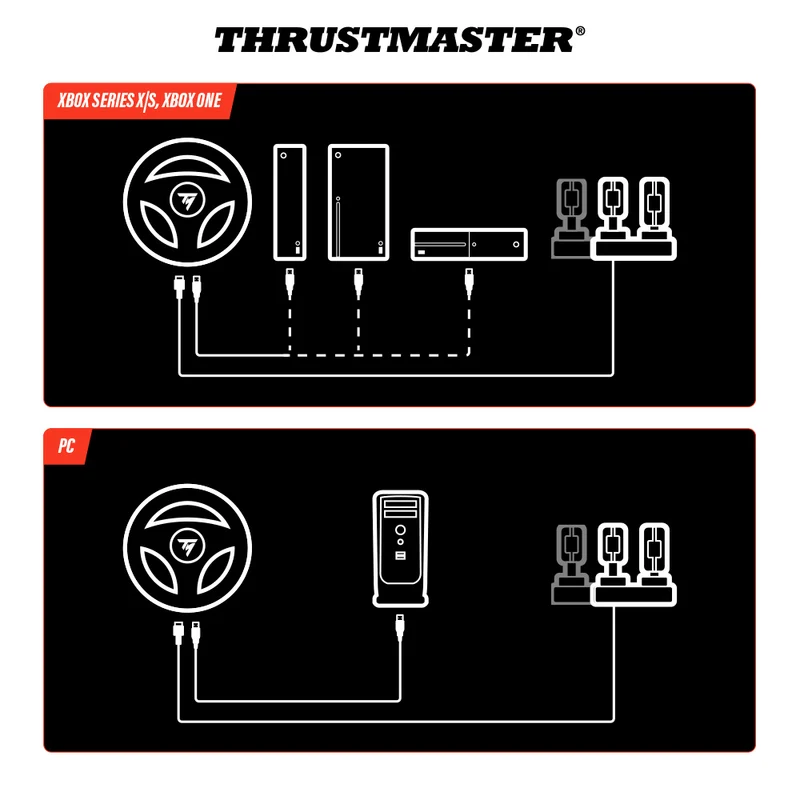 Thrustmaster T98 Ferrari 296 GTS for Xbox Series X/S / XboxOne / Windows 10/11 (4460297)
