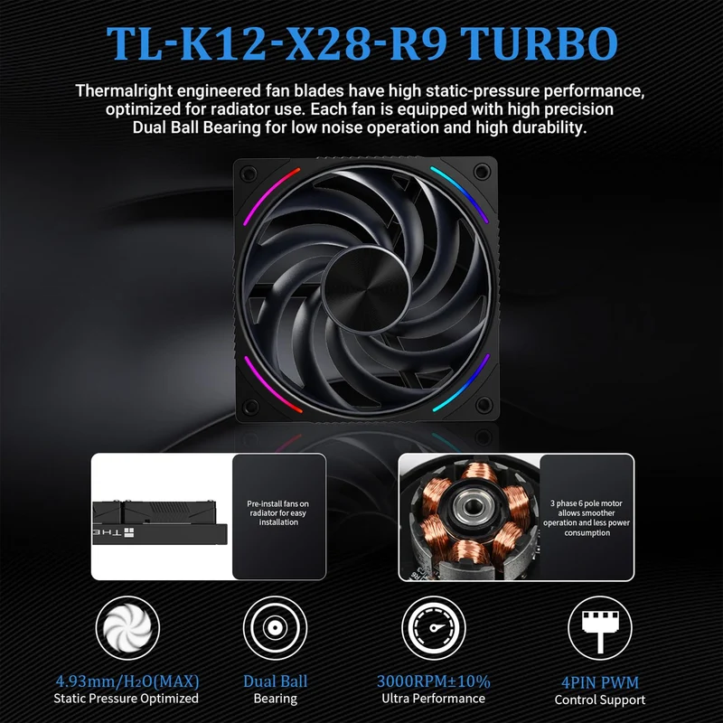 Thermalright Wonder Vision 360 Turbo ARGB AIO CPU Liquid Cooler (Black, White)